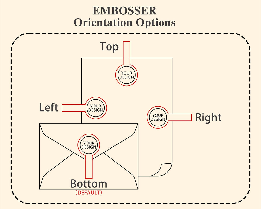 Personalized Monogram Embosser