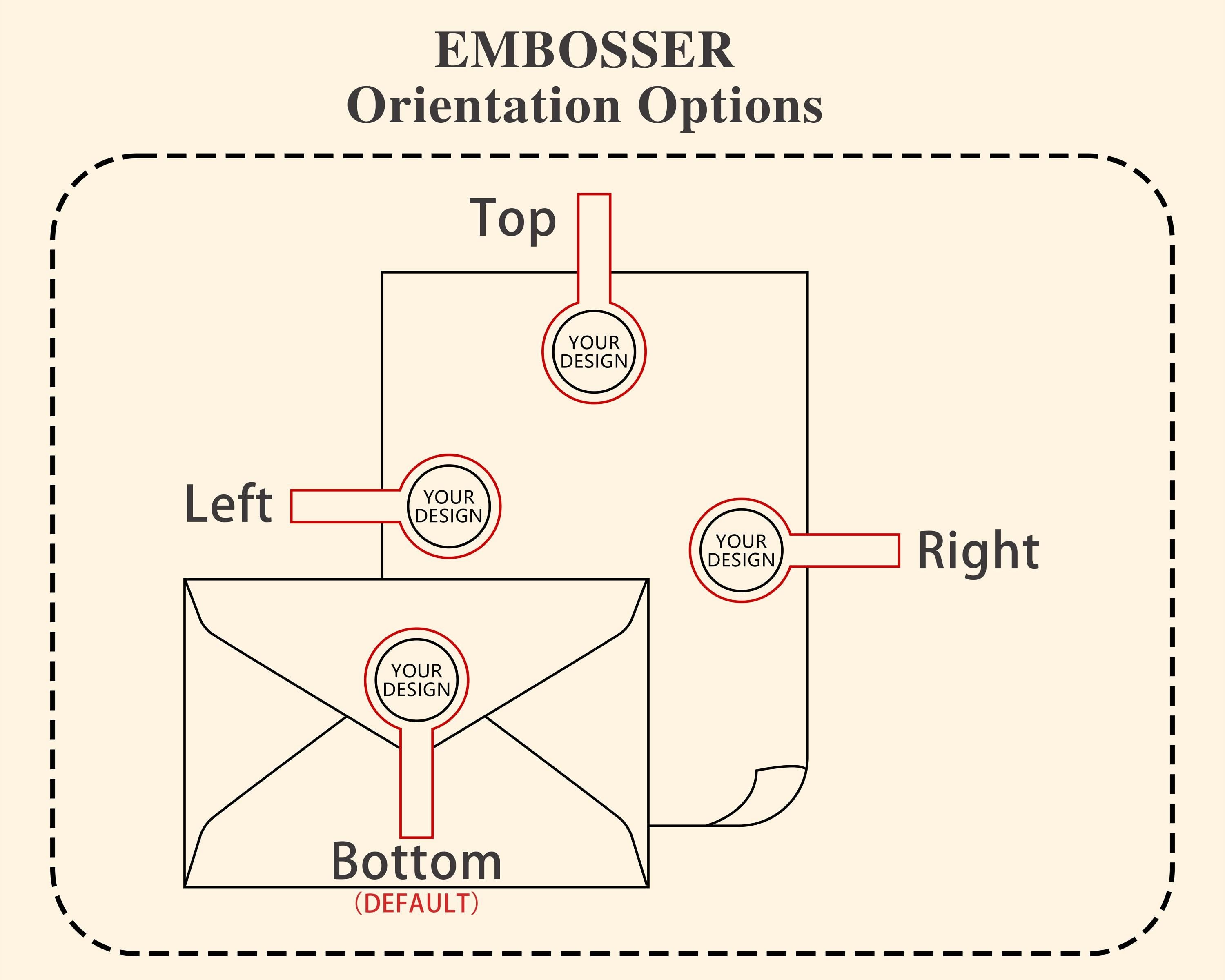 Personalized Monogram Embosser